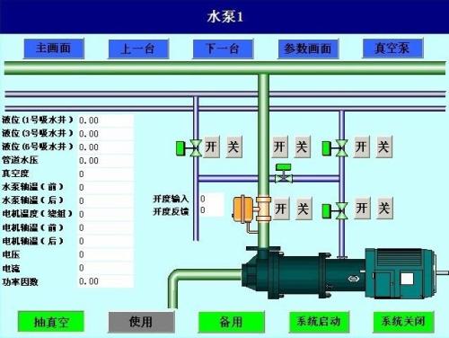 武汉硚口区水泵自动控制系统八号